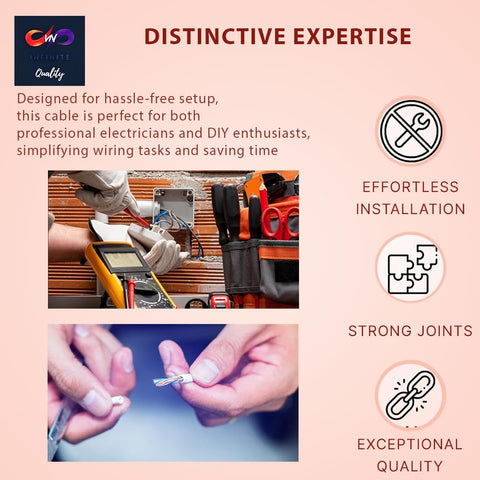 VN Infinite Quality residential indoor cable ready for outlets and lighting circuits.