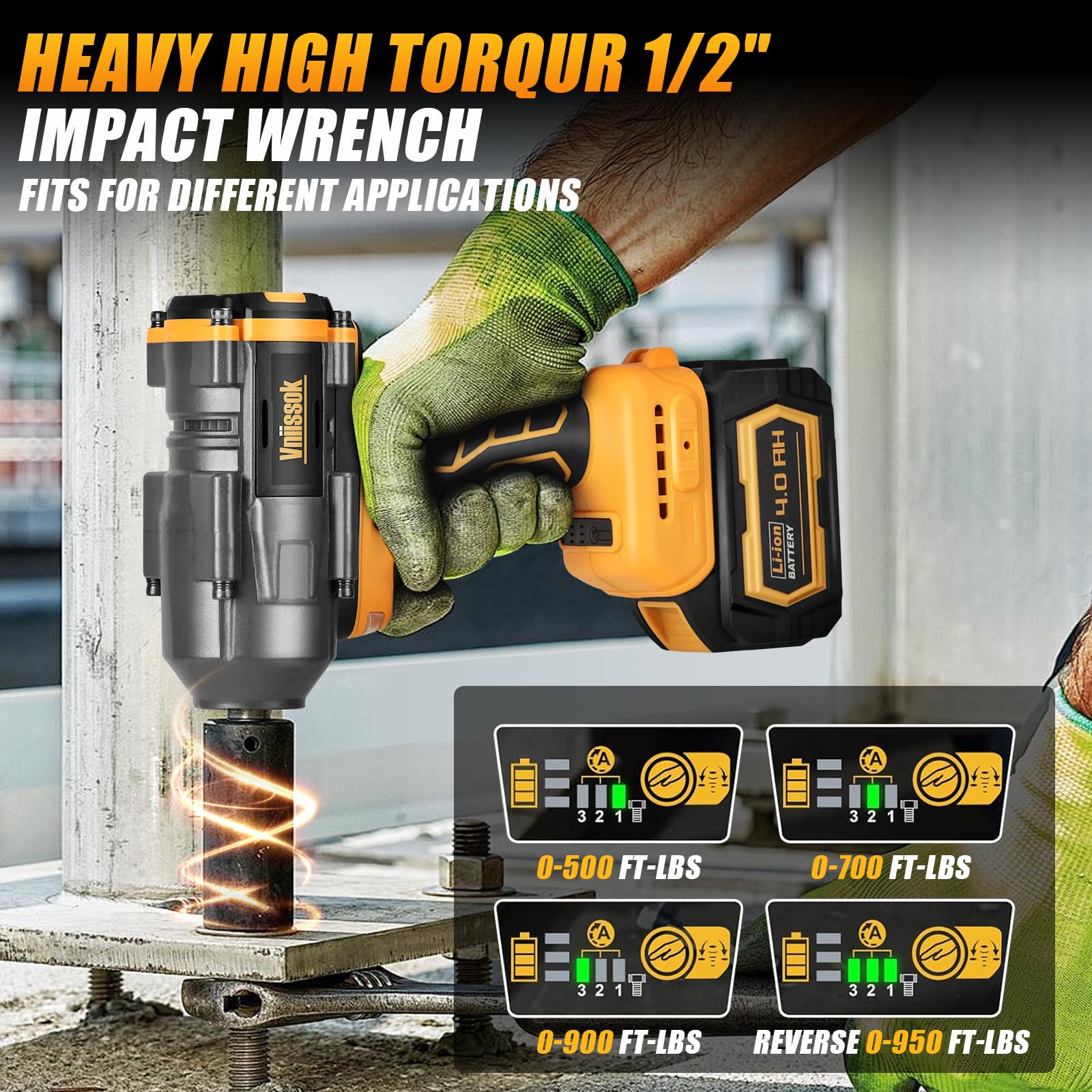 Vniissok brushless motor delivers longer runtime and efficiency.