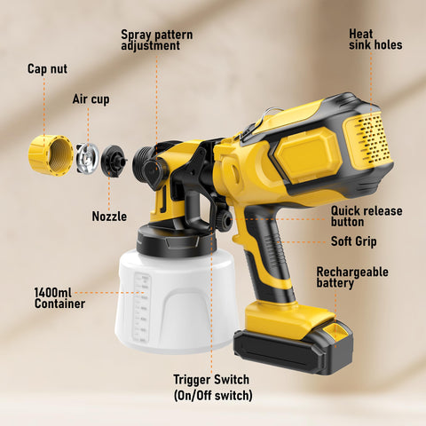 VocoxGpow easy-cleaning accessories help maintain spray quality.