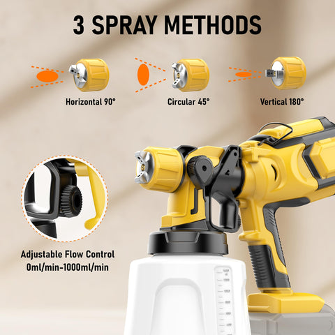 VocoxGpow three spray patterns support horizontal, vertical, and circular applications.