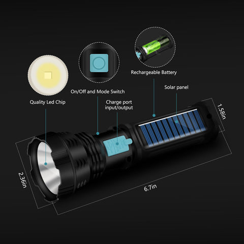 VOETIR flashlight USB output powers devices during outages.
