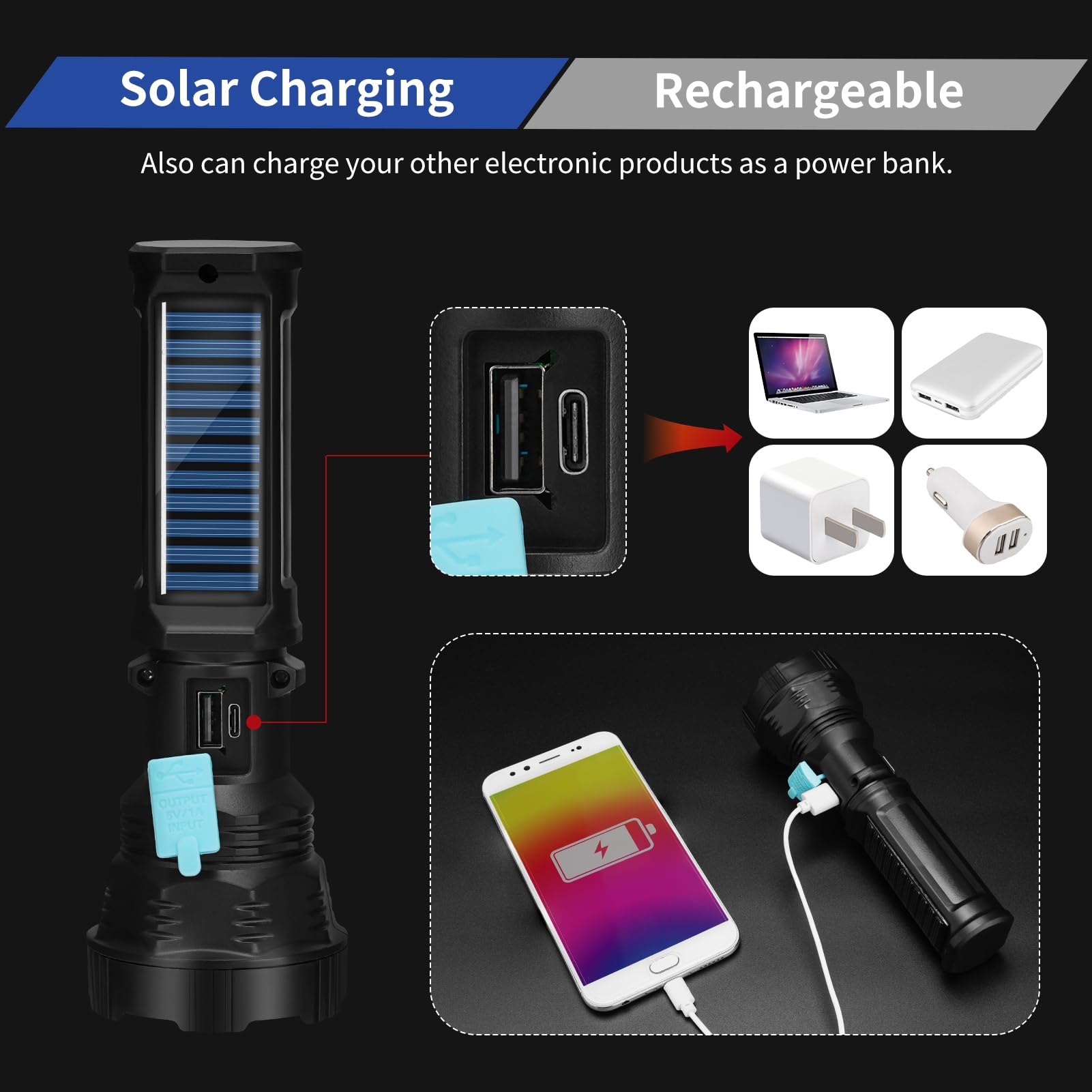 VOETIR solar charging with USB keeps you powered in the field.