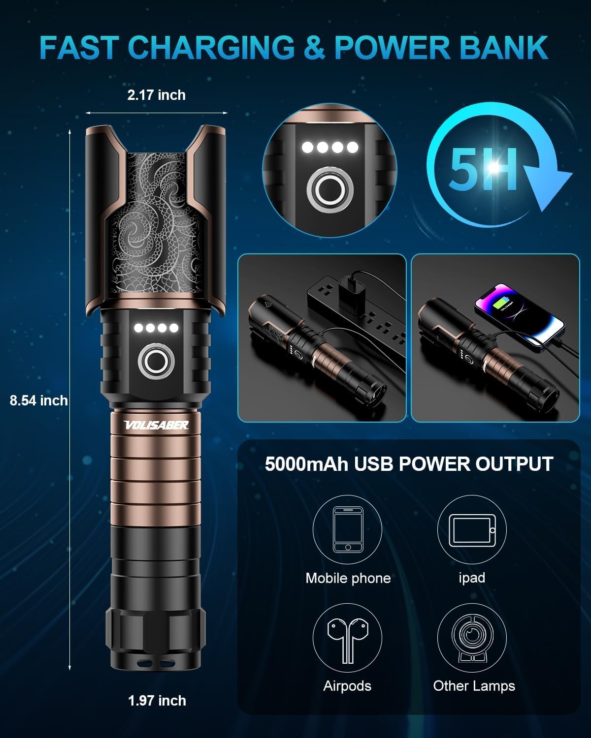 VOLISABER 6-mode flashlight illustrating versatile lighting options.