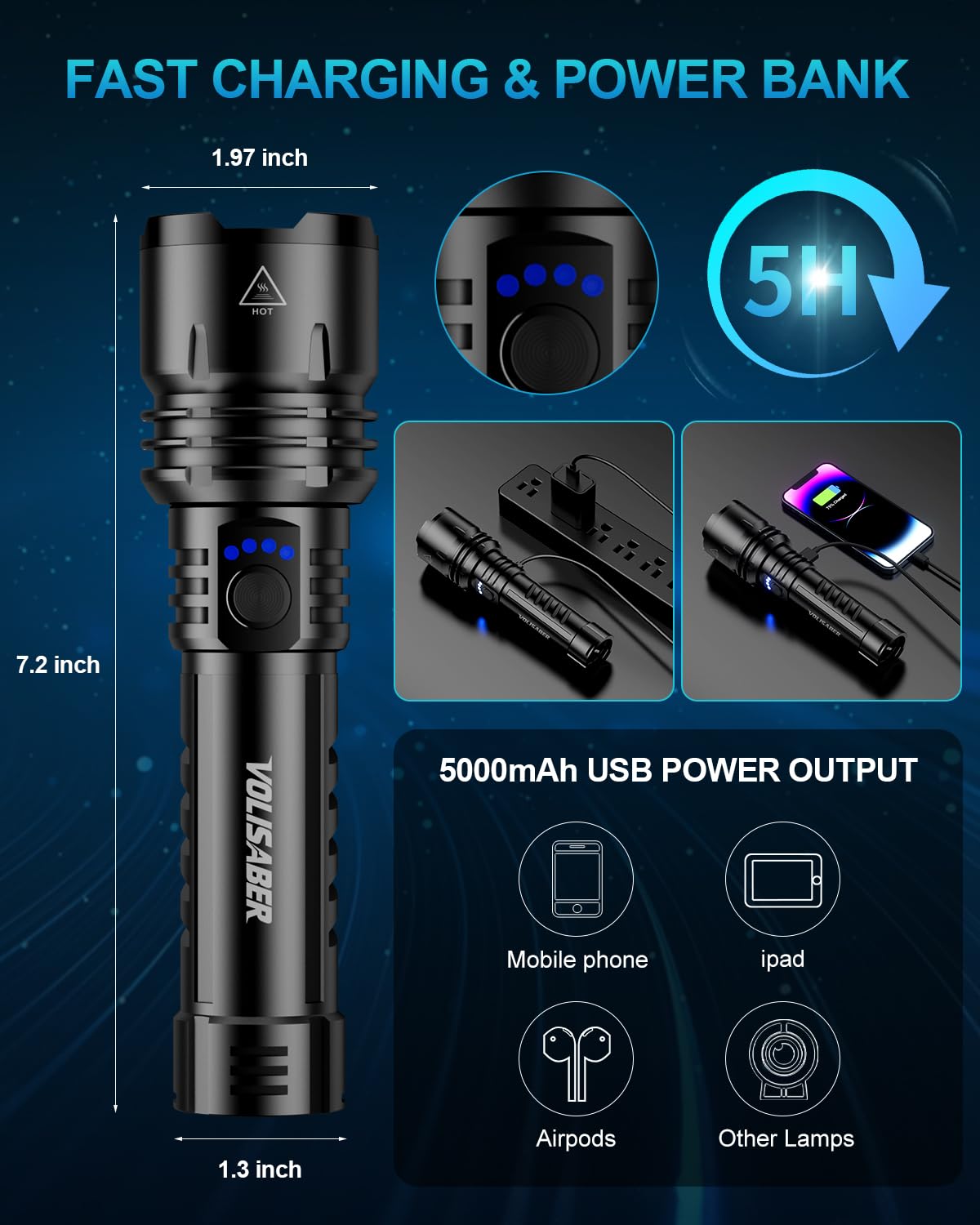 VOLISABER five-modes flashlight includes low, medium, high, strobe, SOS