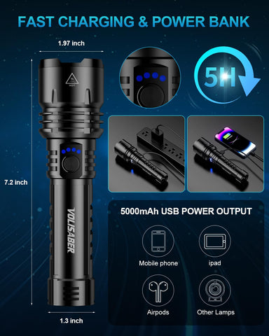 VOLISABER five-modes flashlight includes low, medium, high, strobe, SOS