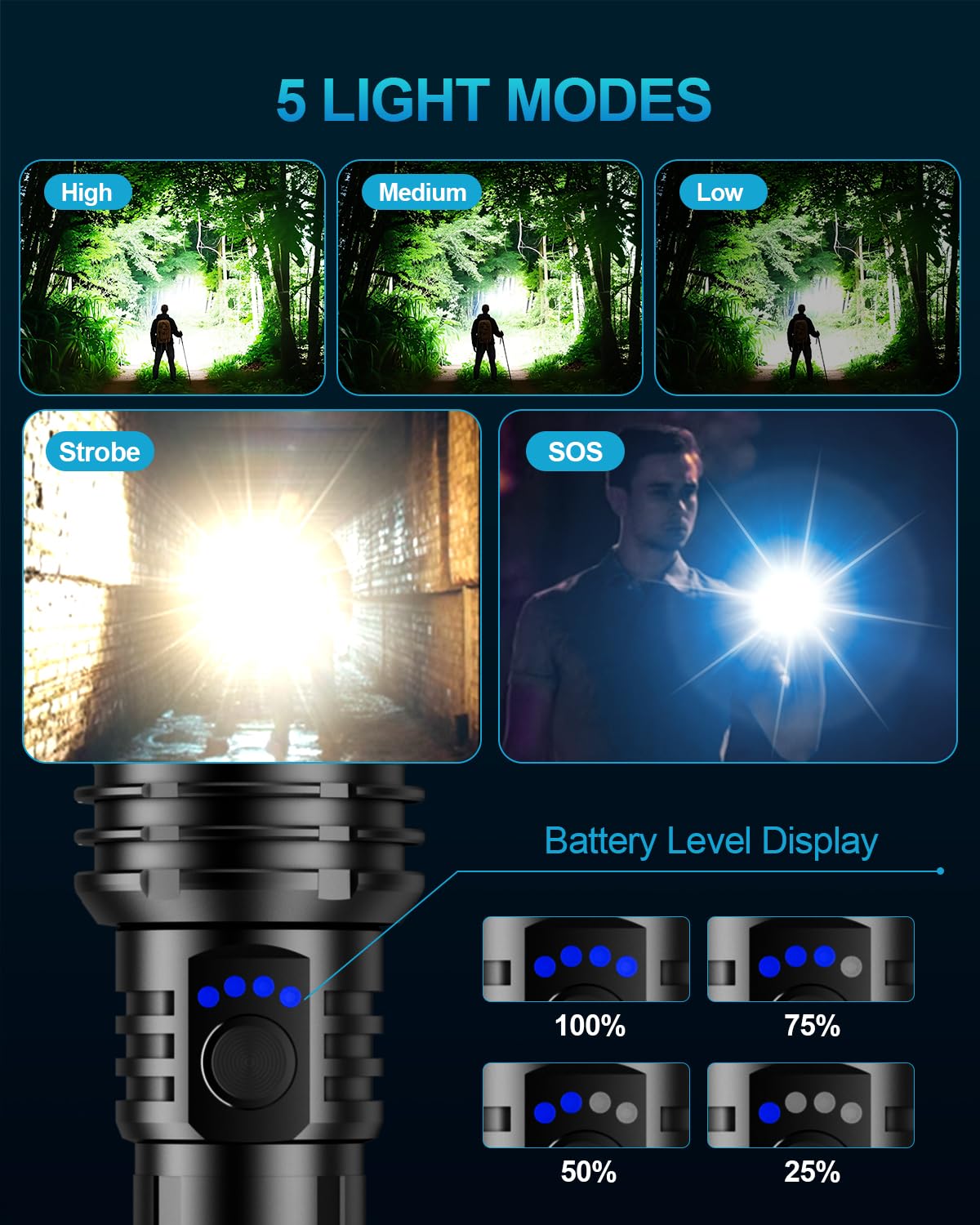 VOLISABER IPX6 waterproof flashlight endures rain and moisture