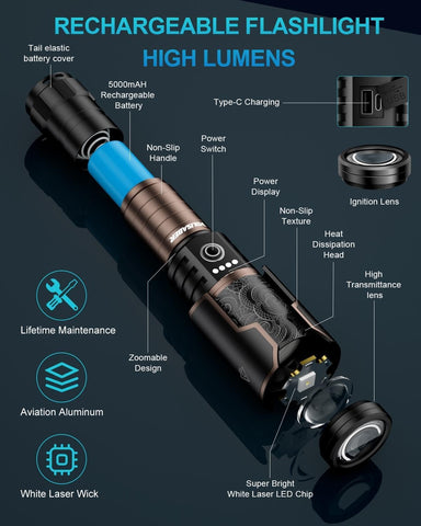 VOLISABER IPX6 waterproof design suitable for rain and snow.