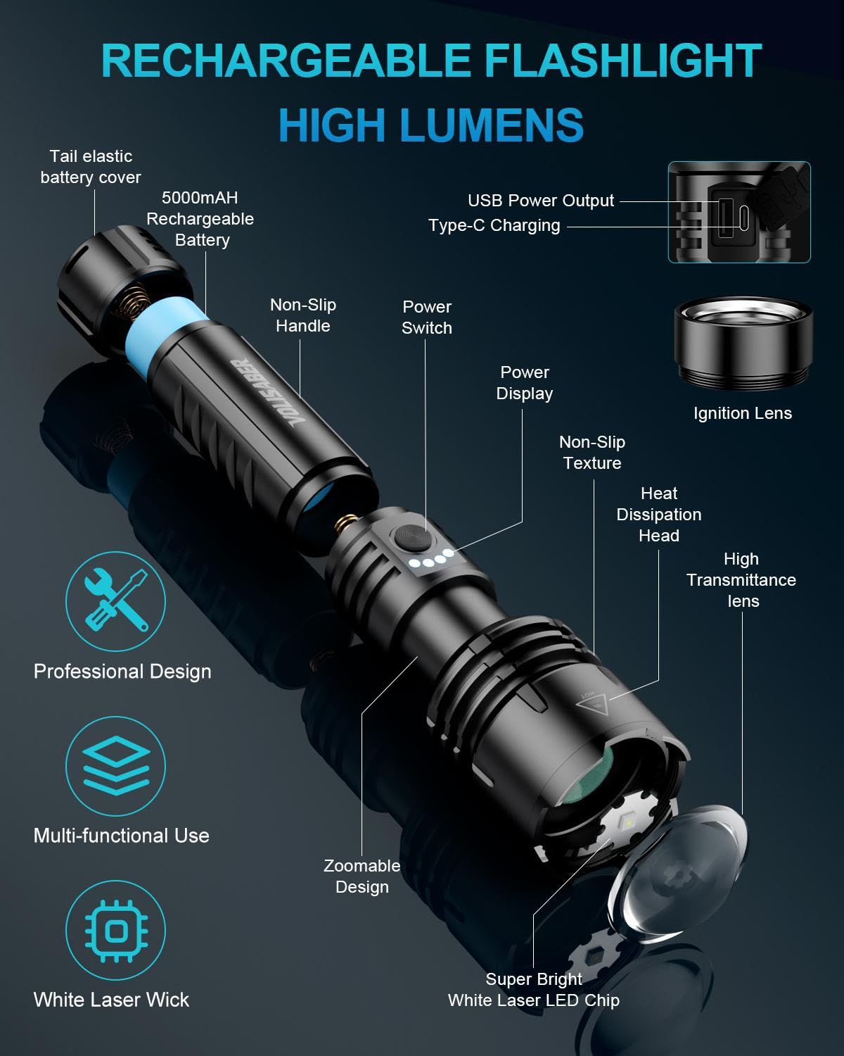 VOLISABER smart switch flashlight offers instant mode control