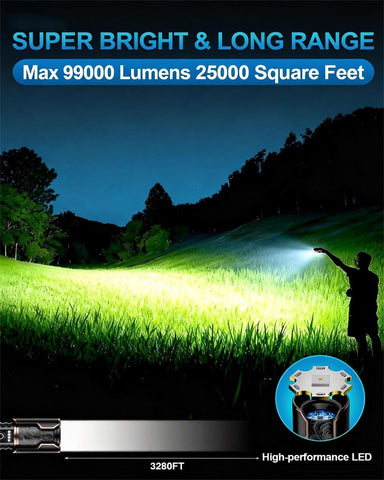 VOLISABER USB-C rechargeable flashlight ready for camping trips.
