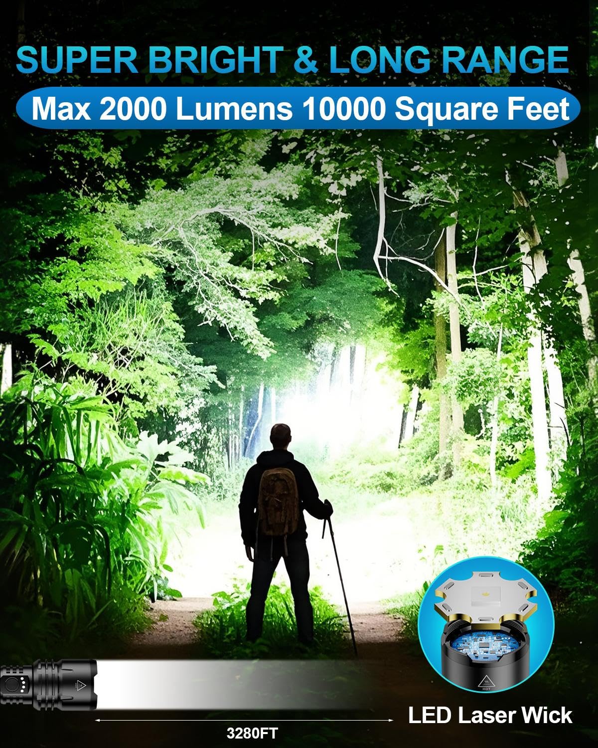 VOLISABER zoomable beam flashlight adapts from spotlight to floodlight