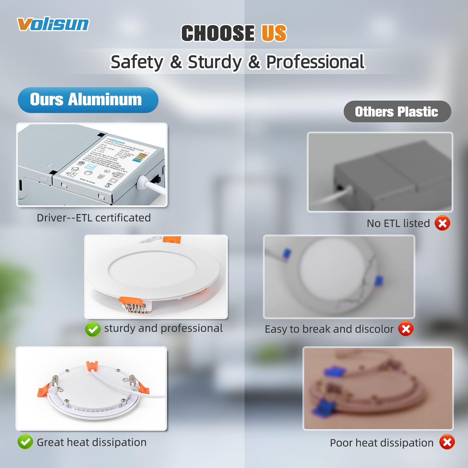 VOLISUN 1080lm LED downlight saves energy with strong brightness.