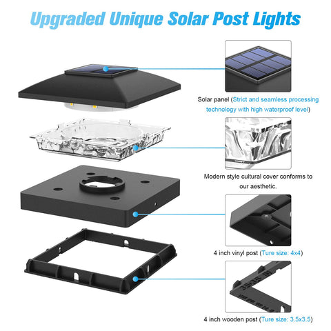 VOLISUN 12-pack solar post lights for versatile outdoor lighting.