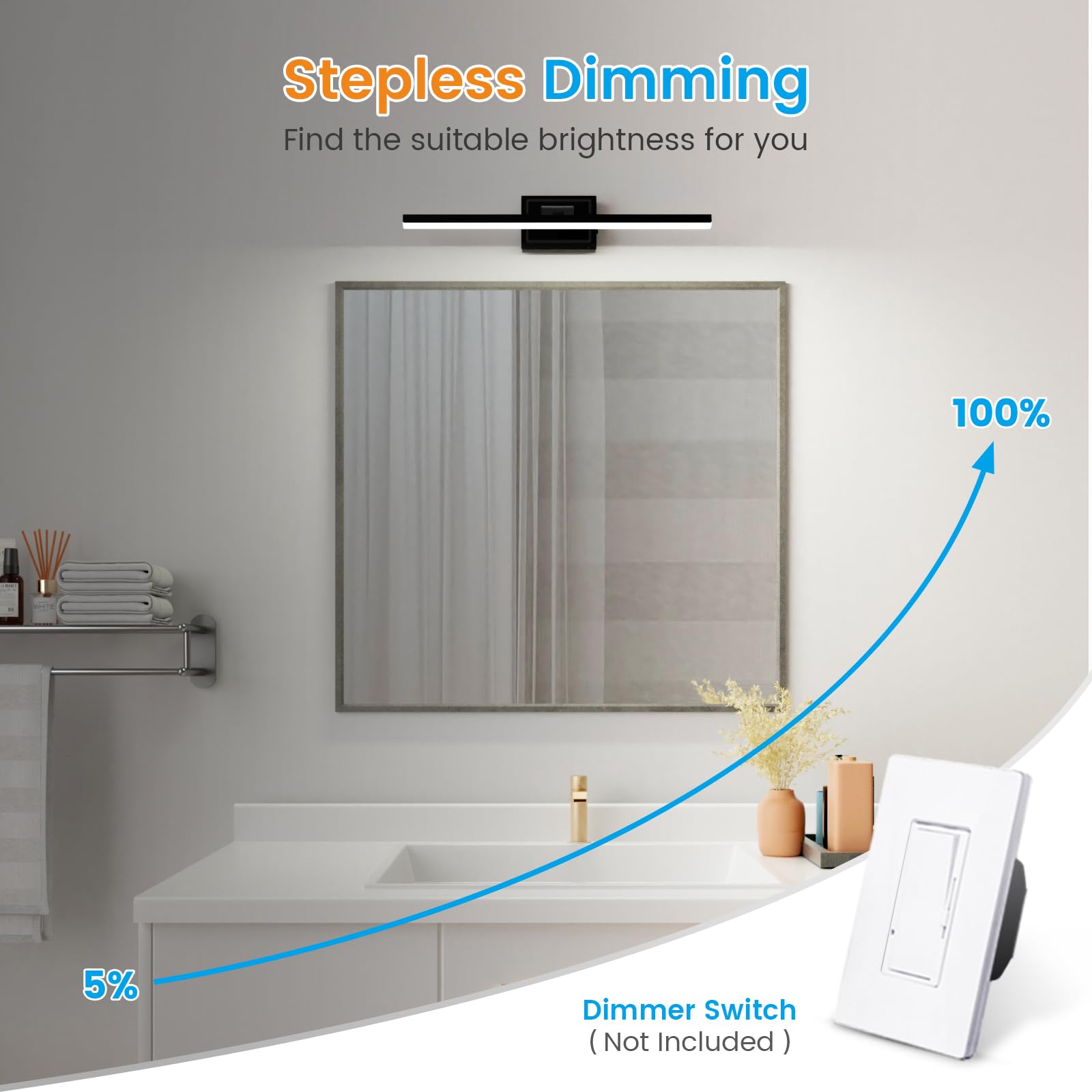 Volisun 5CCT LED bathroom light offering warm to daylight color temperatures.