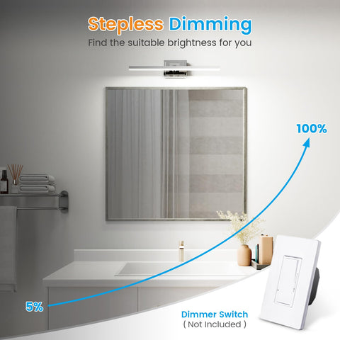 VOLISUN 5CCT LED vanity light adapts warm to daylight tones