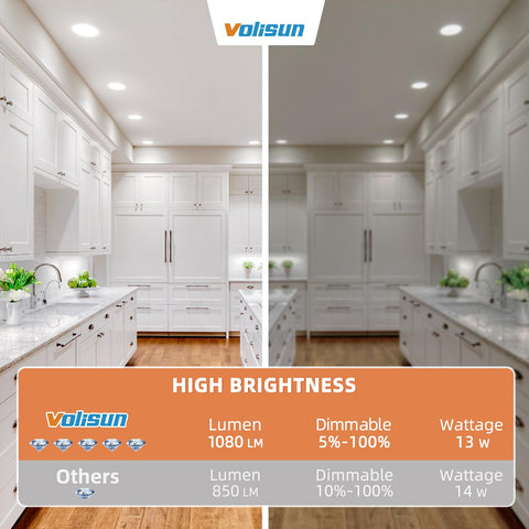 Volisun recessed light junction box with thermally protected design.