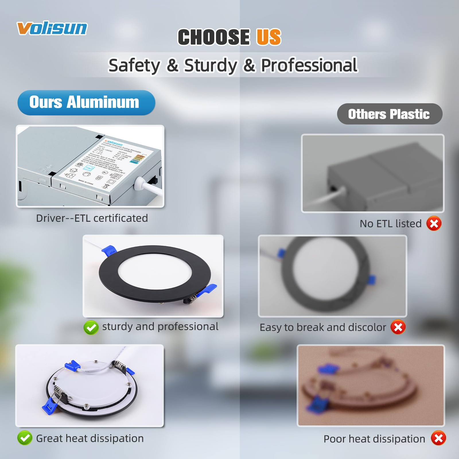VOLISUN 1080 lumens brighten kitchens and hallways