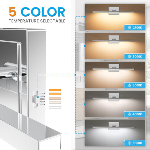 VOLISUN dimmable LED vanity light enables energy-efficient lighting control
