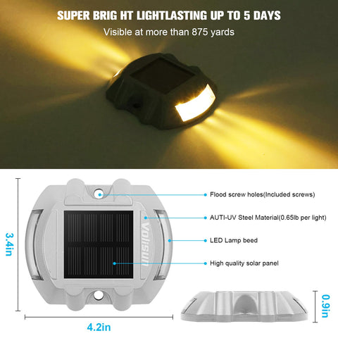 VOLISUN driveway light installation shows easy ground mounting with included screws.