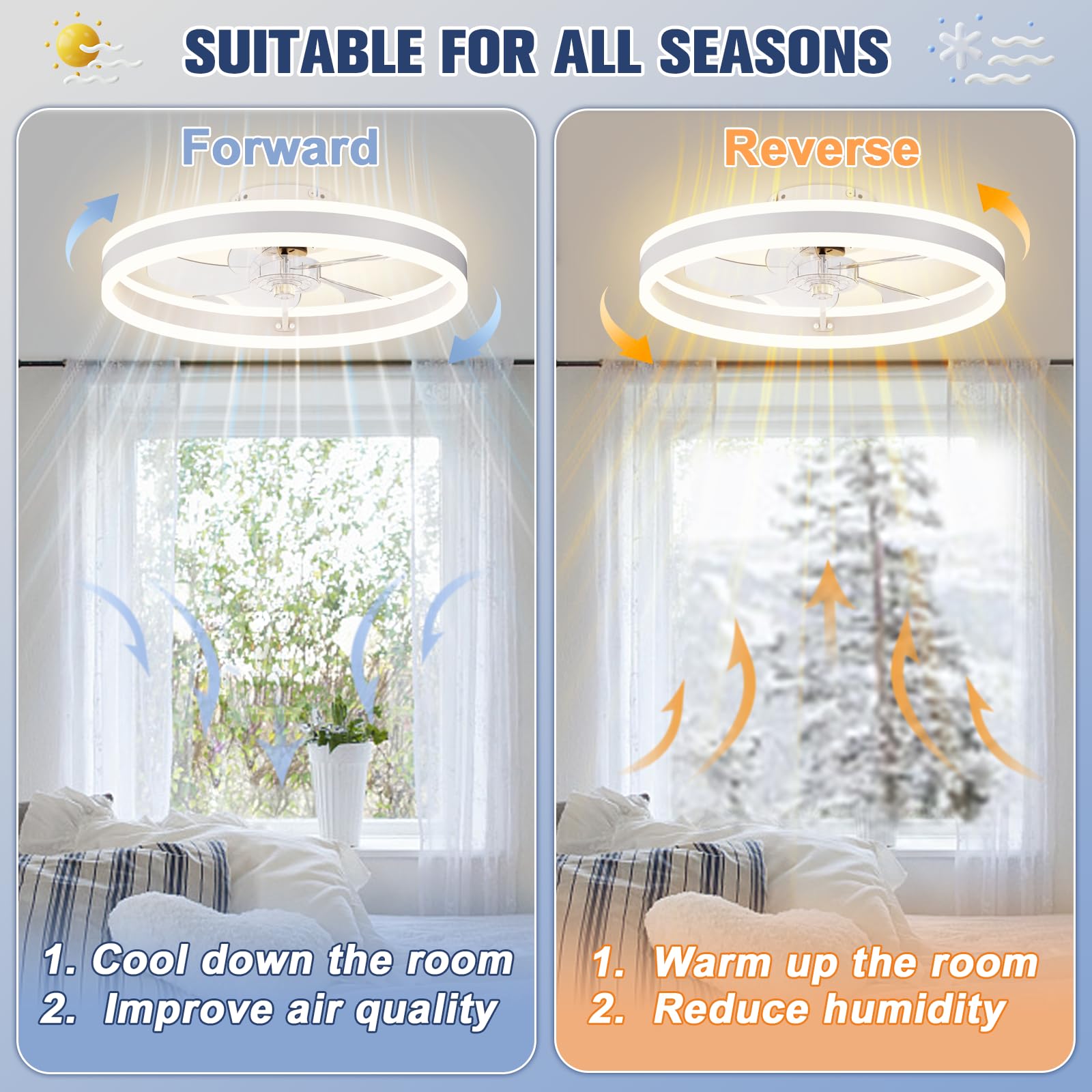 Volisun easy-install flush mount fan ready for quick setup