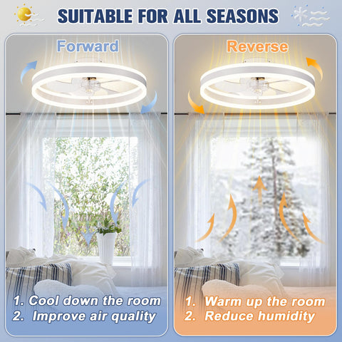 Volisun easy-install flush mount fan ready for quick setup