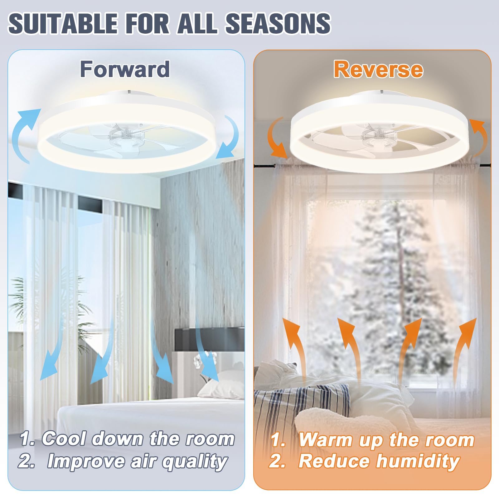 VOLISUN quick-install design makes ceiling mounting straightforward with pre-assembled parts.
