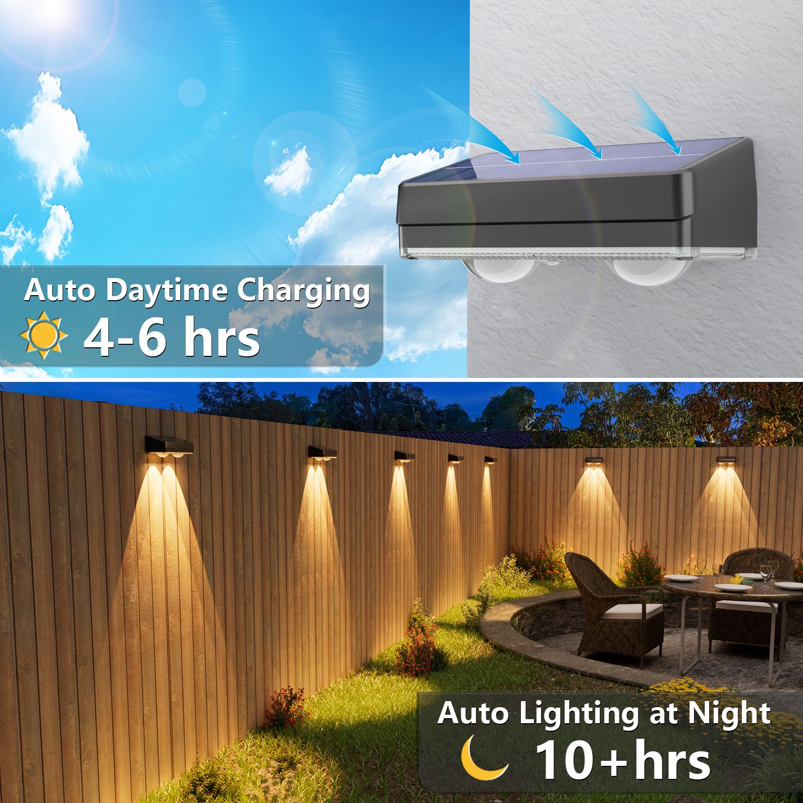 VOLISUN fast-charge fence light quickly charges for long runtime.