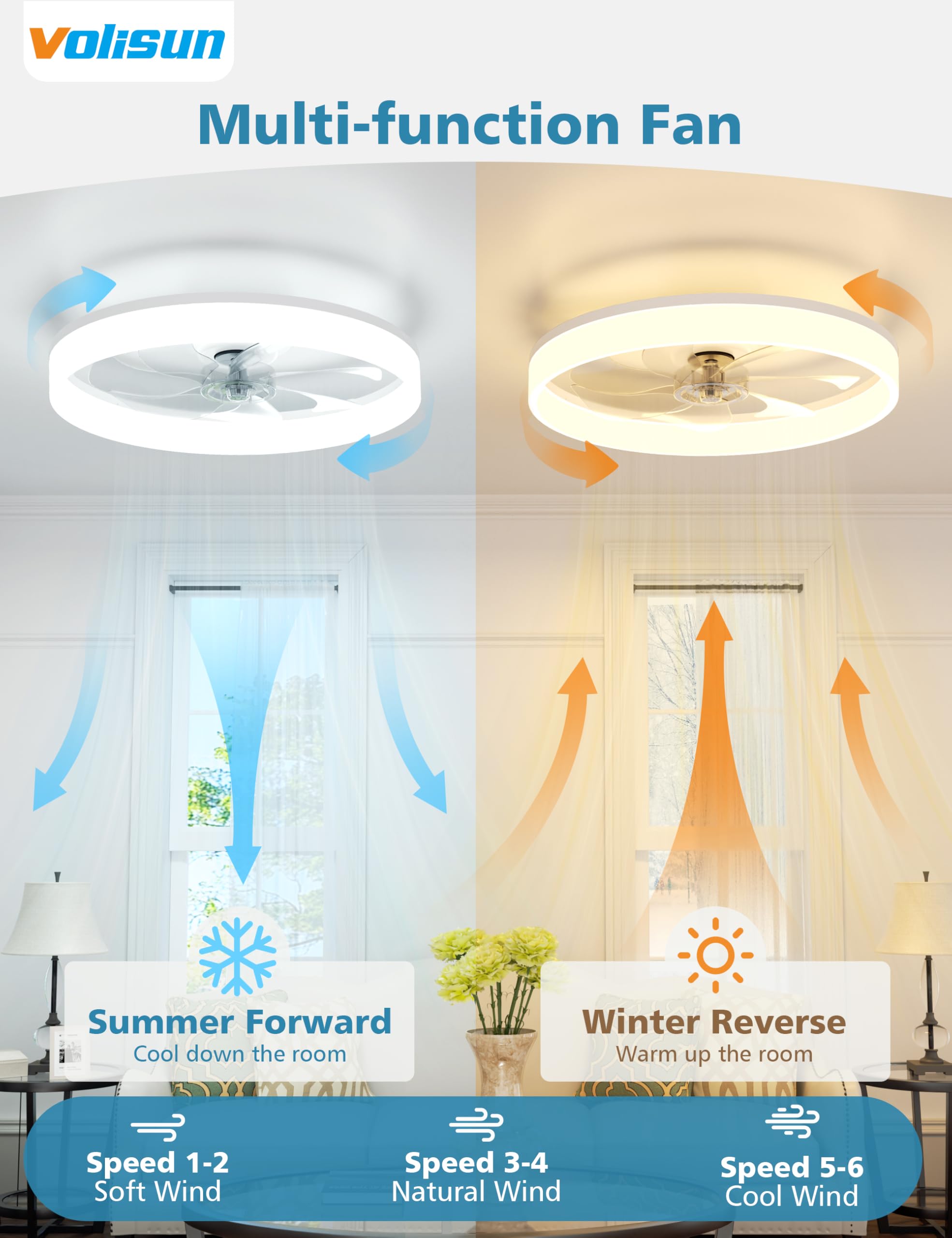 VOLISUN flush-mounted ceiling fan blending with modern bedrooms and living areas.
