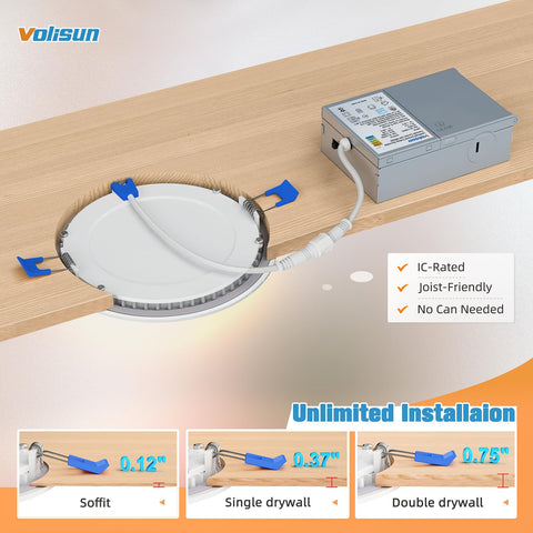 VOLISUN IC-rated junction box for thermally protected operation