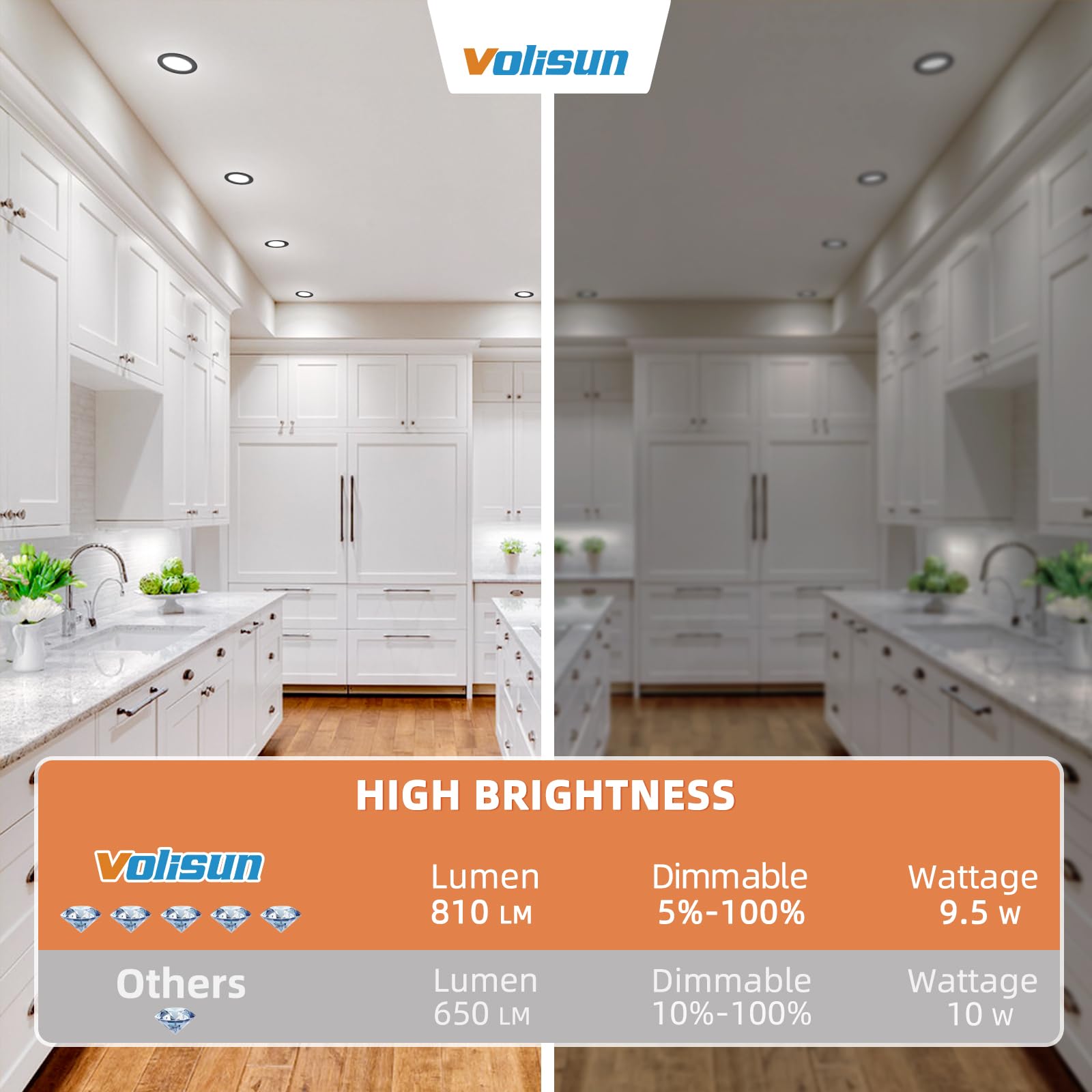VOLISUN easy retrofit image with ceiling cutout and spring clips