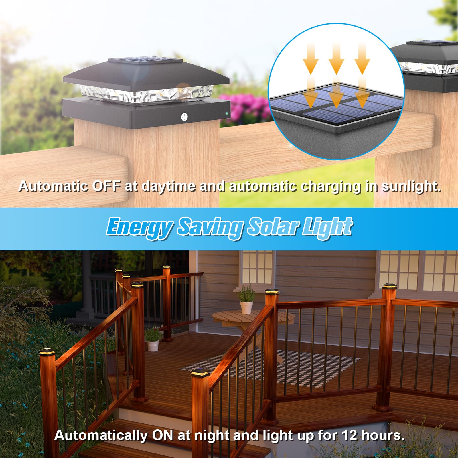 VOLISUN installation kit enables quick setup on 4x4 wooden or vinyl posts