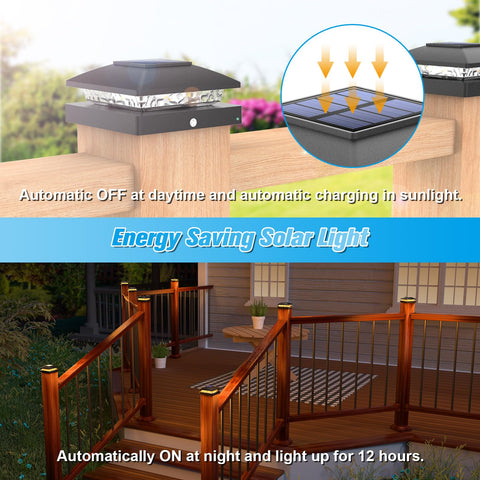 VOLISUN installation kit enables quick setup on 4x4 wooden or vinyl posts