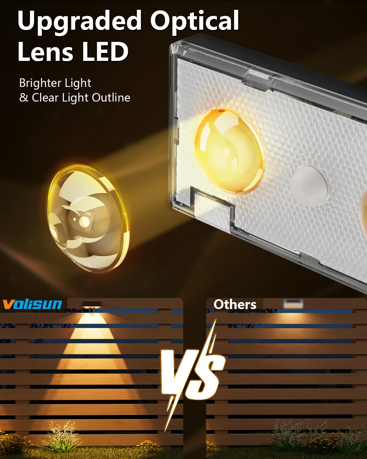 VOLISUN IP65 waterproof fence light for all-weather exterior use