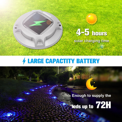 VOLISUN IP68 waterproof design withstands rain and immersion for outdoor use.