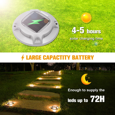VOLISUN IP68 waterproof dock light withstands rain and splashes