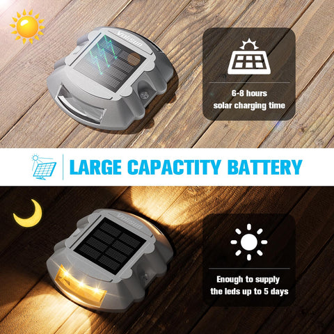 VOLISUN ip68 waterproof durability withstands heavy rain and weather exposure.