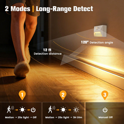 Magnetic base enables easy repositioning of VOLISUN stair lights on metal surfaces
