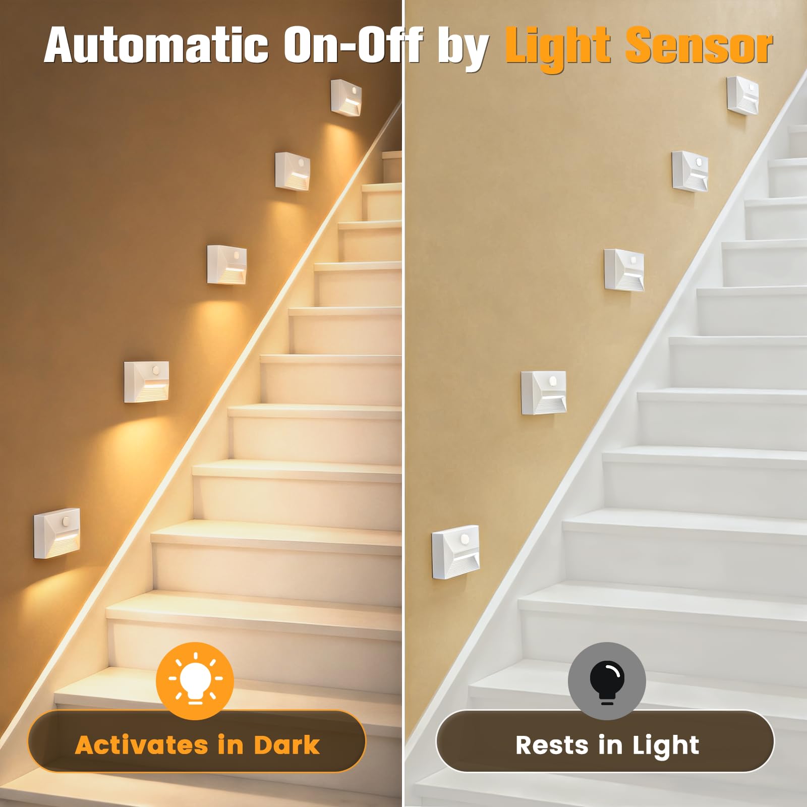 Six-pack kit supports multiple rooms, providing consistent lighting across spaces