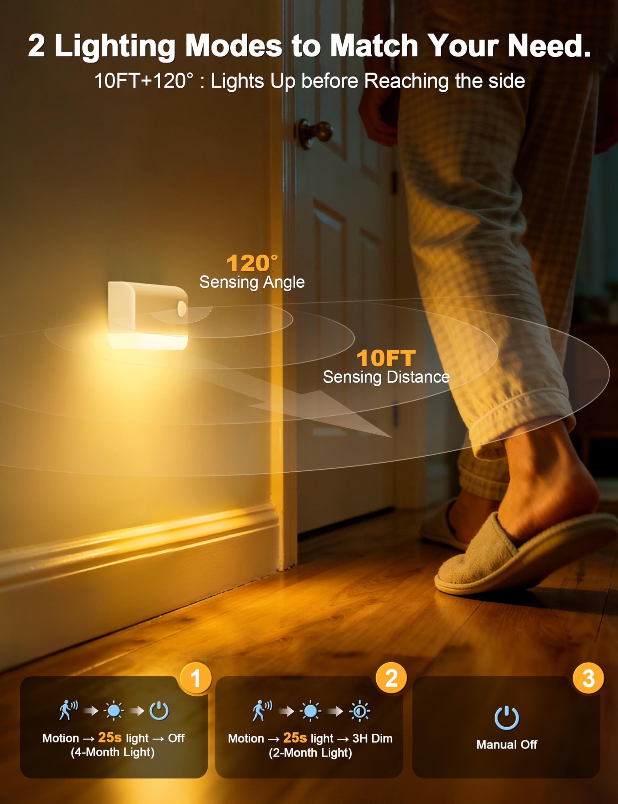 VOLISUN night light with magnetic base installs easily on walls