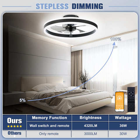 VOLISUN quiet six-speed fan, near-silent operation for peaceful nights.