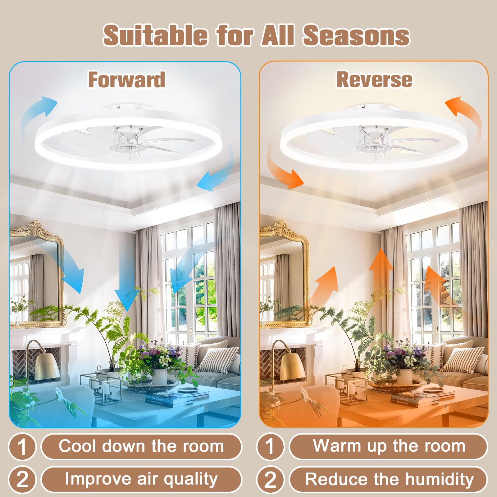 VOLISUN quiet six-speed fan provides customizable airflow with minimal noise.
