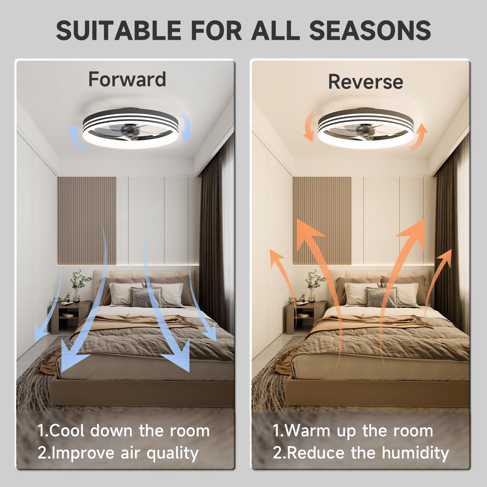 VOLISUN fan memory recalls preferred lighting and speed settings