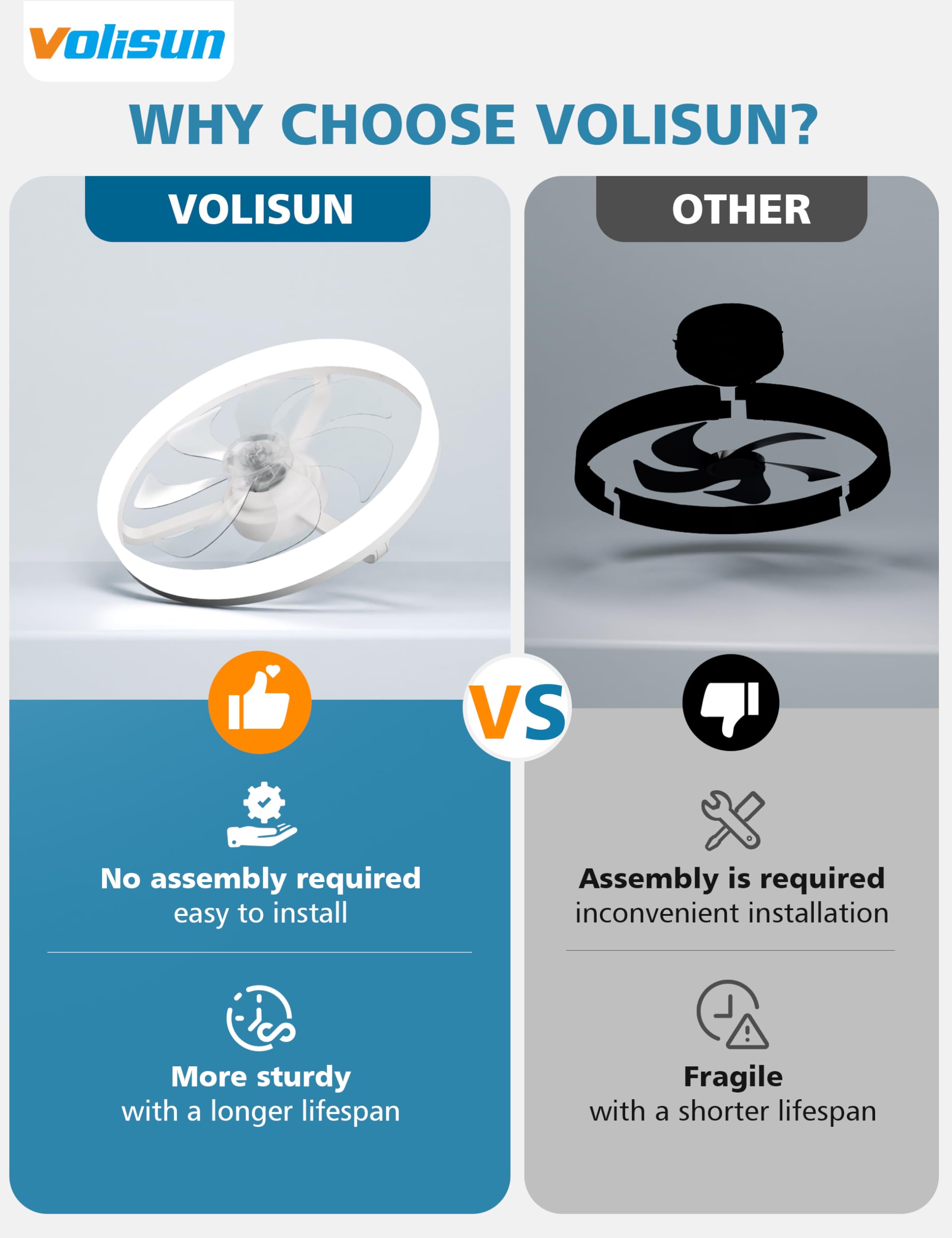 VOLISUN six-speed quiet ceiling fan for adjustable airflow with minimal noise.