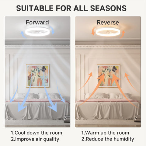 VOLISUN six-speed quiet fan delivers adjustable airflow with minimal noise.
