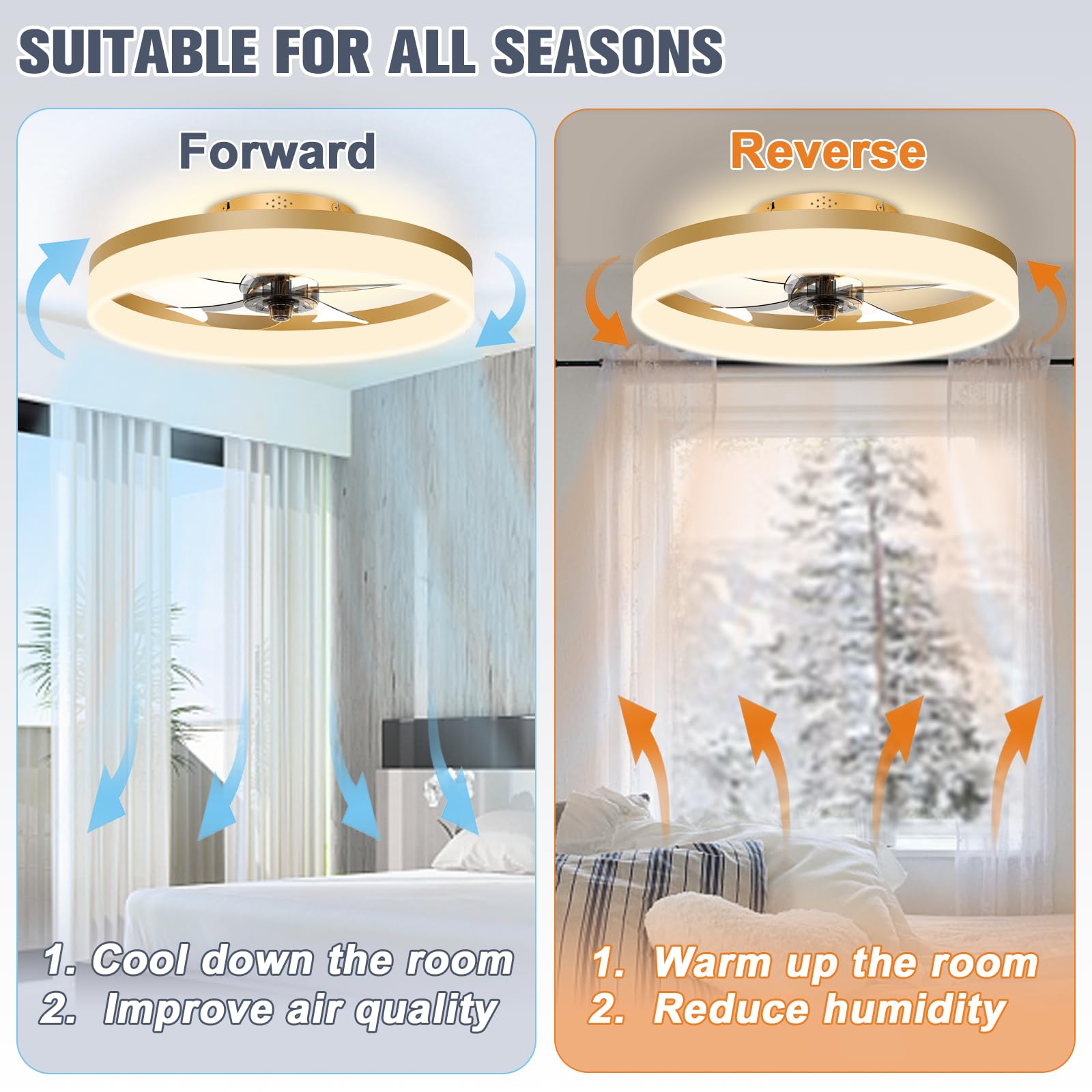 Volisun smart app and memory let you save preferred light and fan settings.