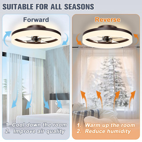 VOLISUN app and remote provide convenient light and breeze control