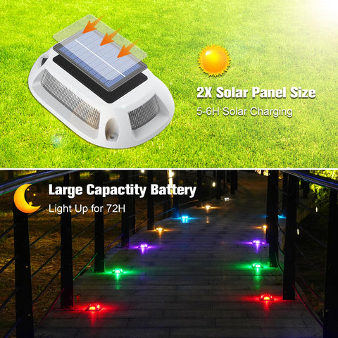 VOLISUN Solar Driveway Lights on a dock resist weather for waterfront lighting