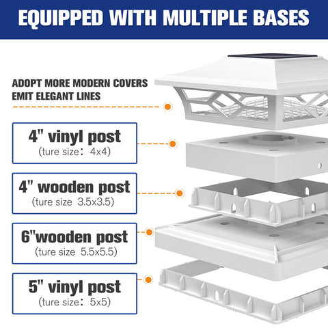 VOLISUN six-pack installation is quick and wire-free