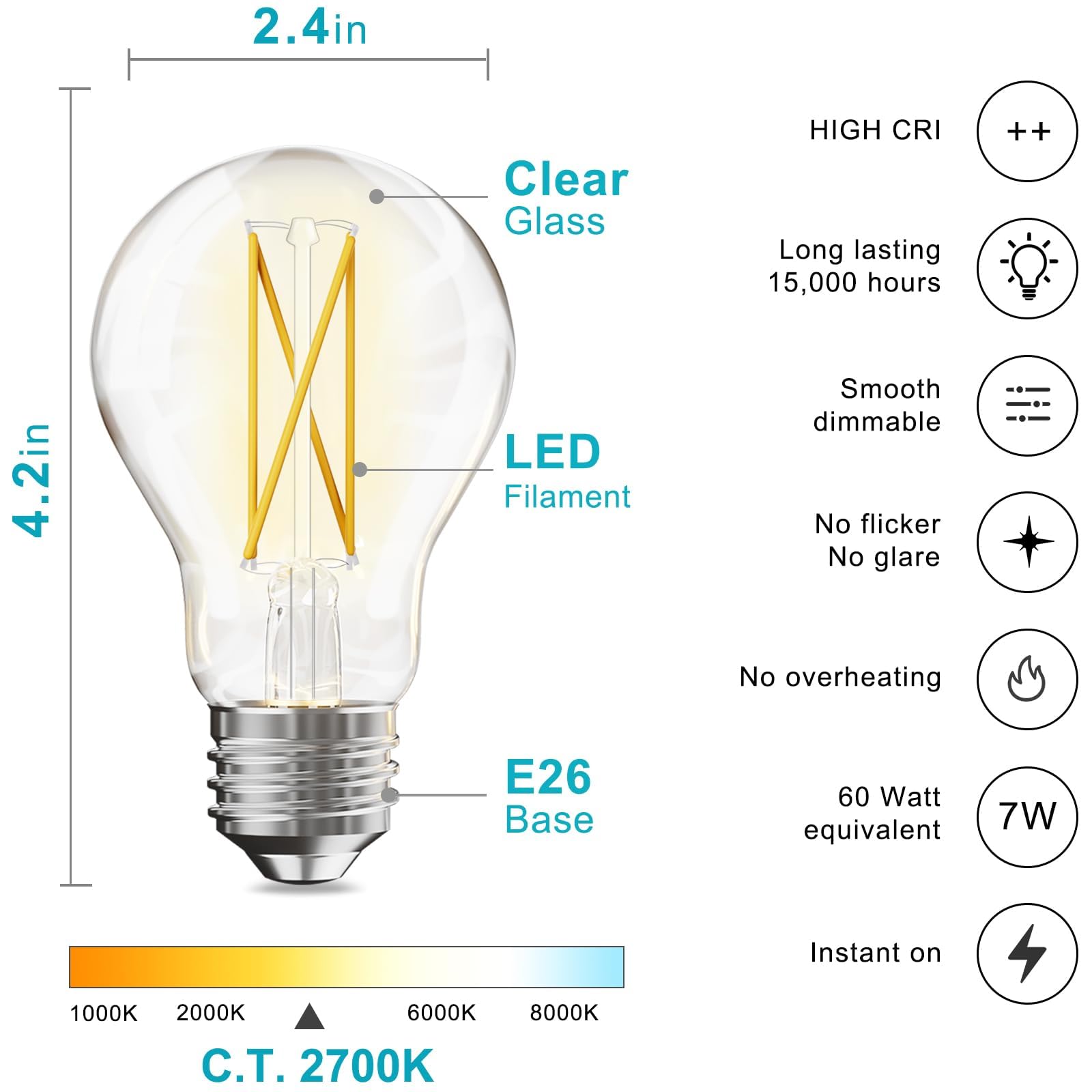 VOLIVO dimmable Edison bulb offers smooth 10-100% dimming for mood lighting.