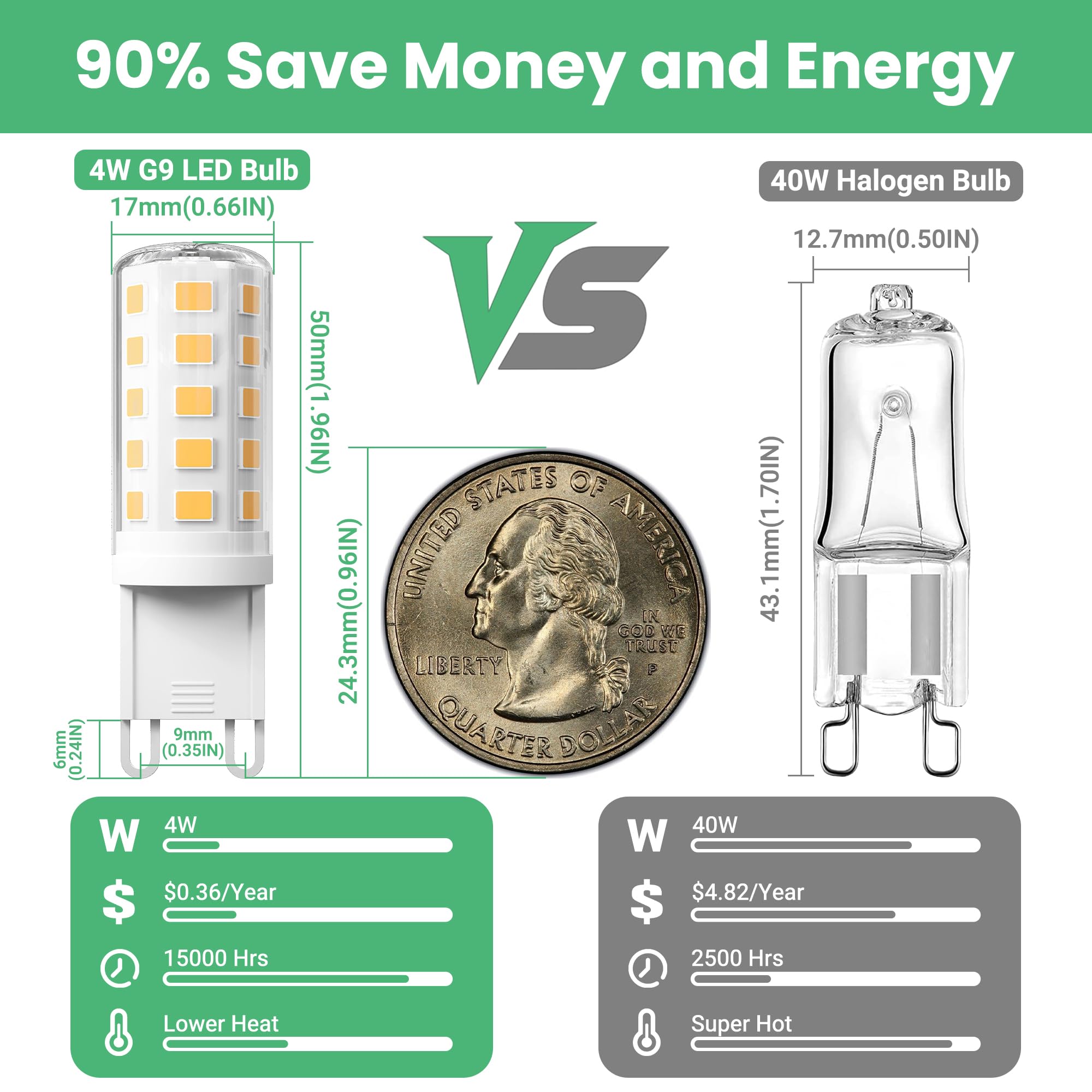 VOLIVO G9 LED bulb with 360-degree illumination for even brightness.