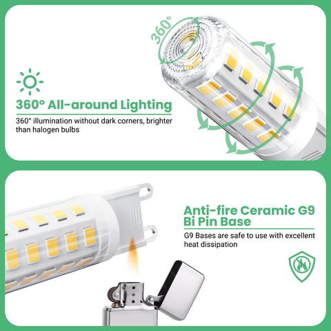 VOLIVO G9 LED 4W bulb replaces 40W halogen, saving energy.